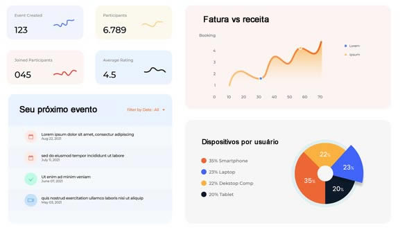 Com a gestão de eventos integrada ao ERP, você pode planejar, coordenar e executar cada etapa de seus eventos de maneira eficiente e centralizada.